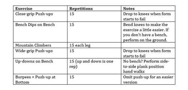 https://ik.imagekit.io/02fmeo4exvw/fit-life/2017/04/2017-04-18-outdoor-core-upper-body-circuit-chest-challenge.png