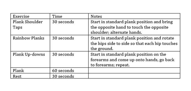 https://ik.imagekit.io/02fmeo4exvw/fit-life/2017/04/2017-04-18-outdoor-core-upper-body-circuit-core-crusher.png